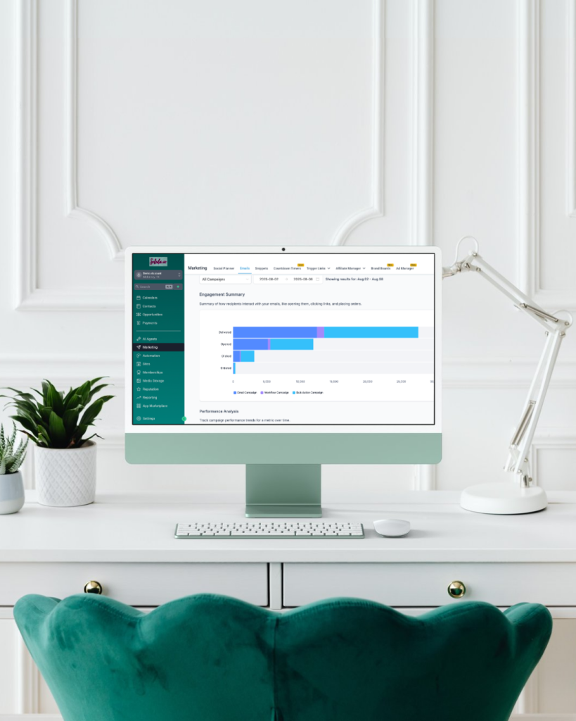 Here you go:
Image 2 (Soleila dashboard): Soleila.io business dashboard displayed on a desktop monitor at a clean white desk with a teal velvet chair