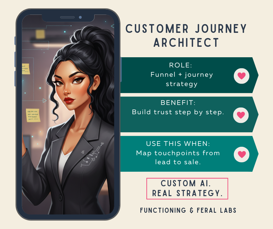 Customer Journey Architect: "Customer Journey Architect AI assistant card — maps funnel and journey strategy to build trust from first touch to sale."