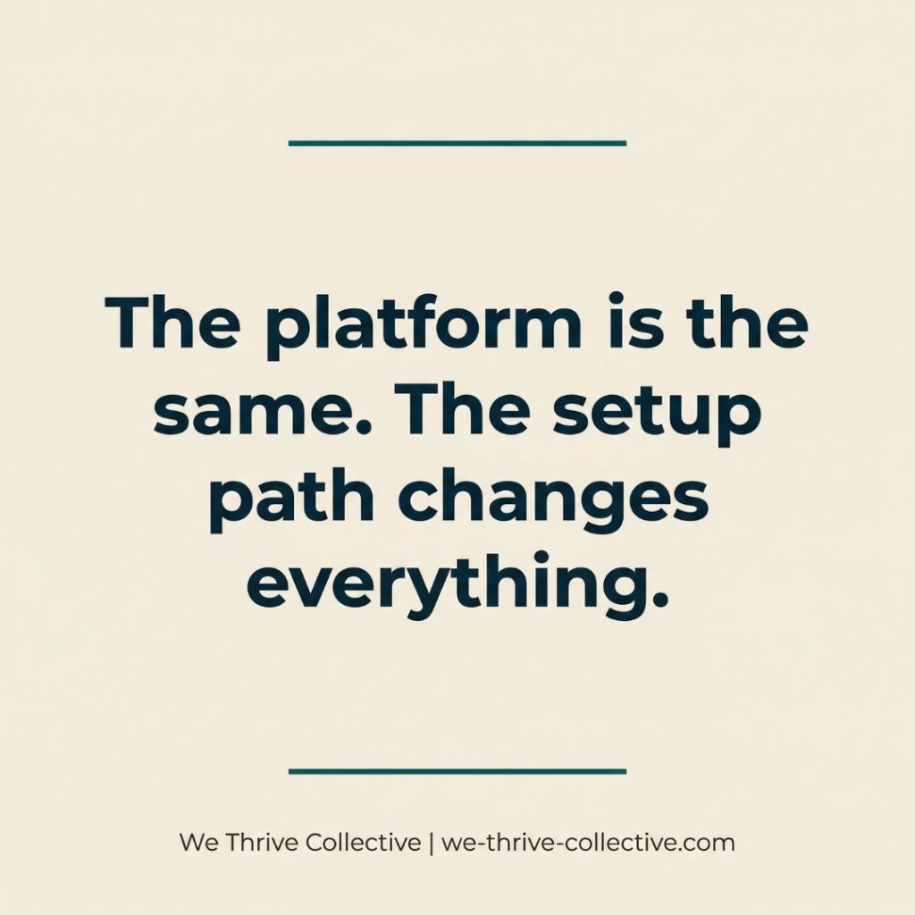 Quote graphic reading "The platform is the same. The setup path changes everything." by We Thrive Collective