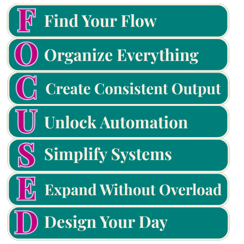 The FOCUSED™ Framework by We Thrive Collective: Find Your Flow, Organize Everything, Create Consistent Output, Unlock Automation, Simplify Systems, Expand Without Overload, Design Your Day