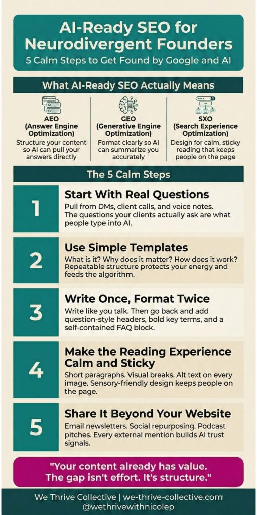 AI-ready SEO for neurodivergent founders: 5 calm steps infographic by We Thrive Collective showing AEO, GEO, SXO definitions and a structured visual guide to getting found in Google and AI search