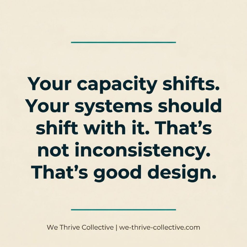 Quote graphic reading "Your capacity shifts. Your systems should shift with it. That's not inconsistency. That's good design." by We Thrive Collective