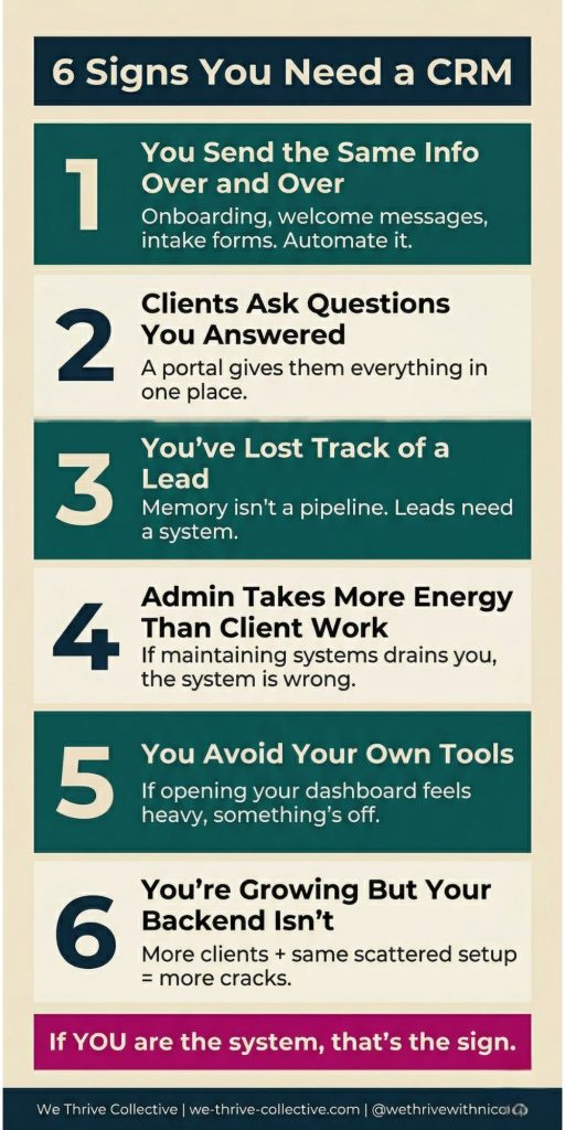 Infographic showing 6 signs you need a CRM for your service-based business by We Thrive Collective