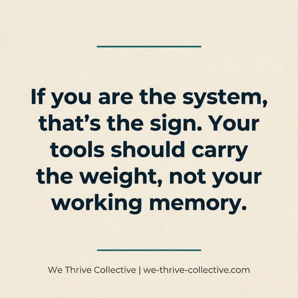 Quote graphic reading "If you are the system, that's the sign. Your tools should carry the weight, not your working memory." by We Thrive Collective
