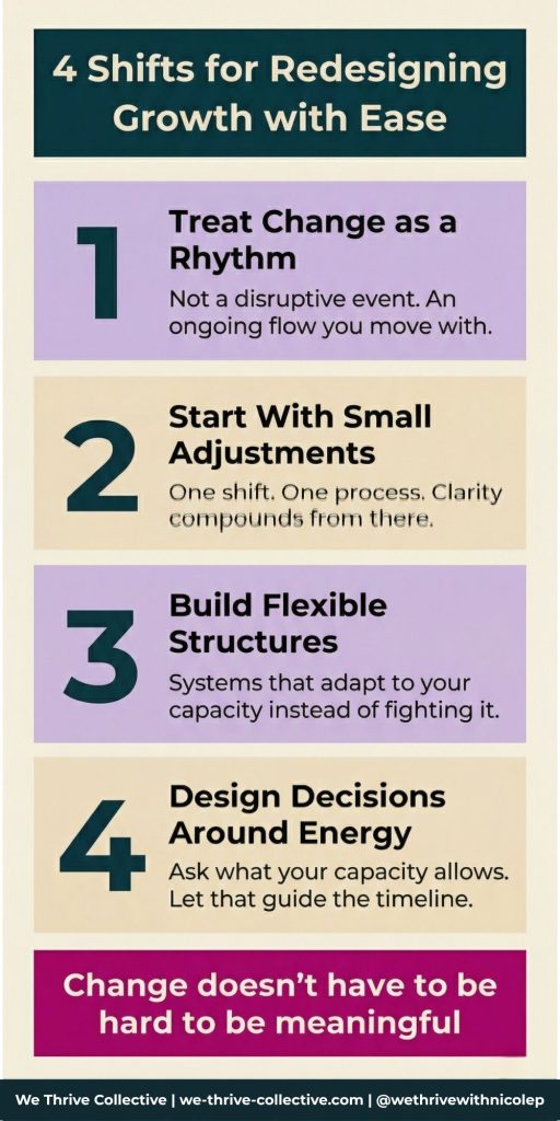 Infographic showing 4 shifts for redesigning growth with ease by We Thrive Collective