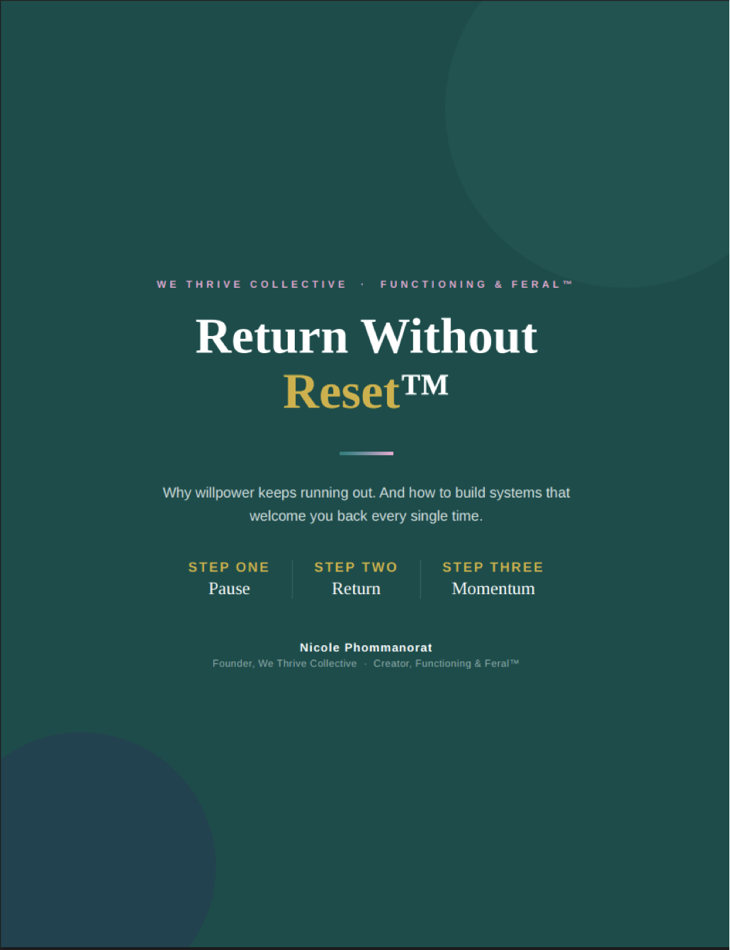 Return Without Reset — free framework by We Thrive Collective on building systems that welcome you back, featuring three steps: Pause, Return, and Momentum