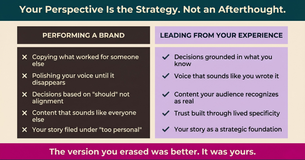Comparison graphic showing performing a brand versus leading from your experience when you honor your unique perspective, created by We Thrive Collective