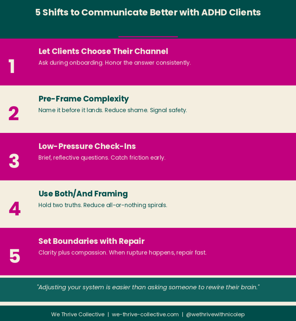 Infographic showing 5 shifts to communicate better with ADHD clients by We Thrive Collective