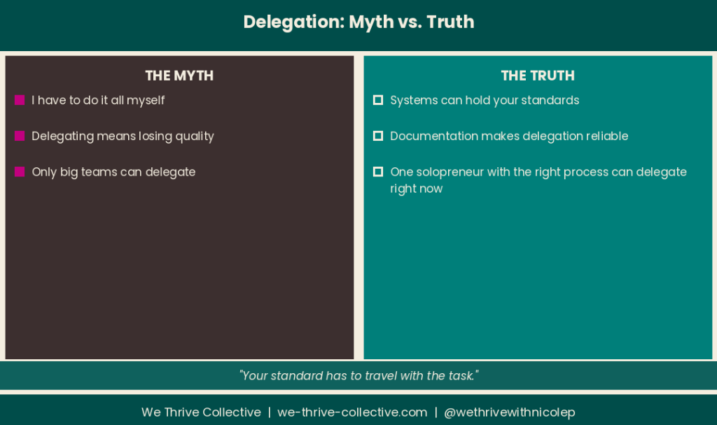 Myth vs. truth about delegating business tasks as a solopreneur — We Thrive Collective