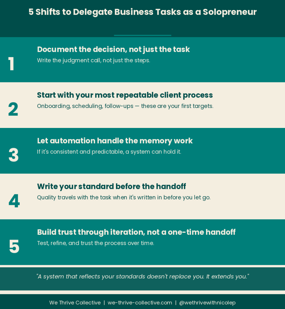 infographic for 5 simple shifts to delegate business tasks as a solopreneur — We Thrive Collective